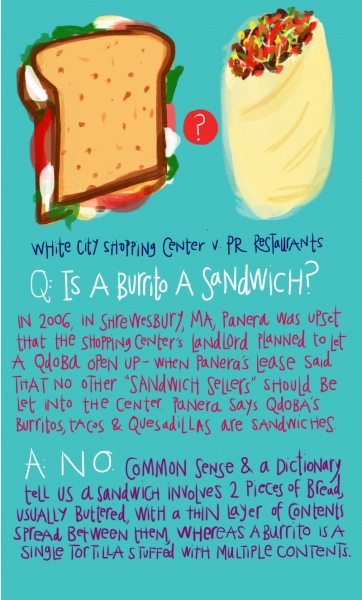 Is-A-Burrito-A-Sandwich